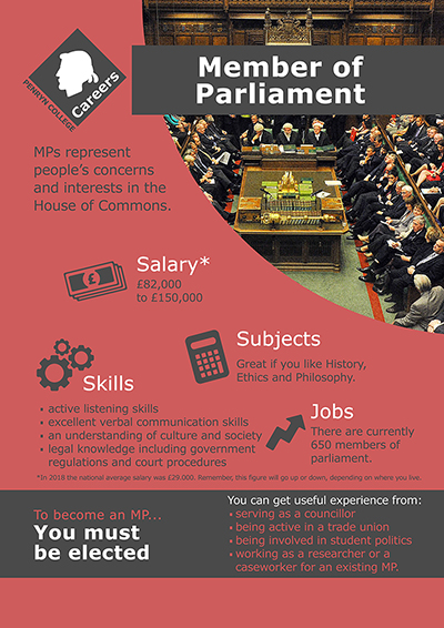 Member of Parliament job poster